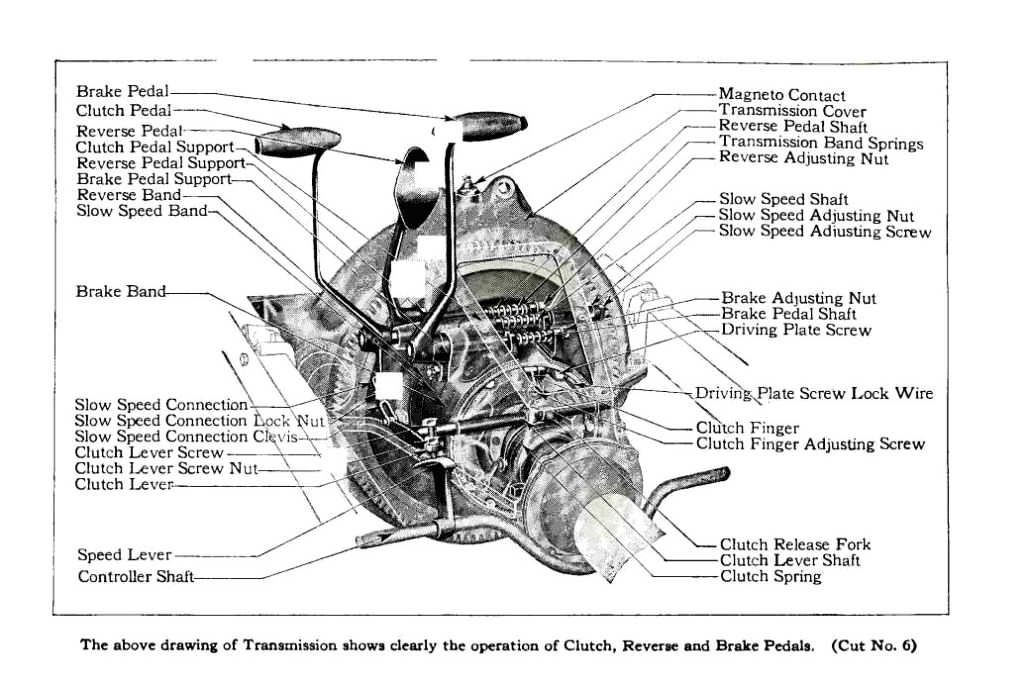 n_1927 Ford Owners Manual-28.jpg